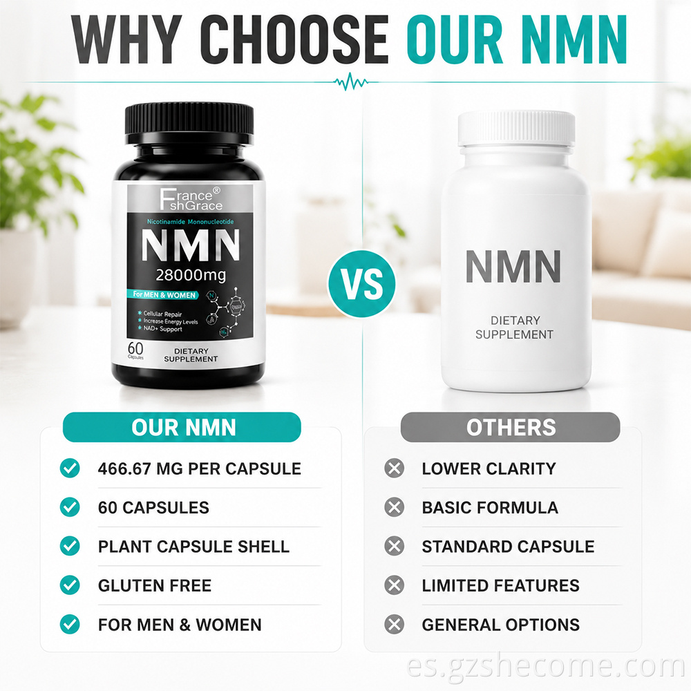 Nmn Capsules8